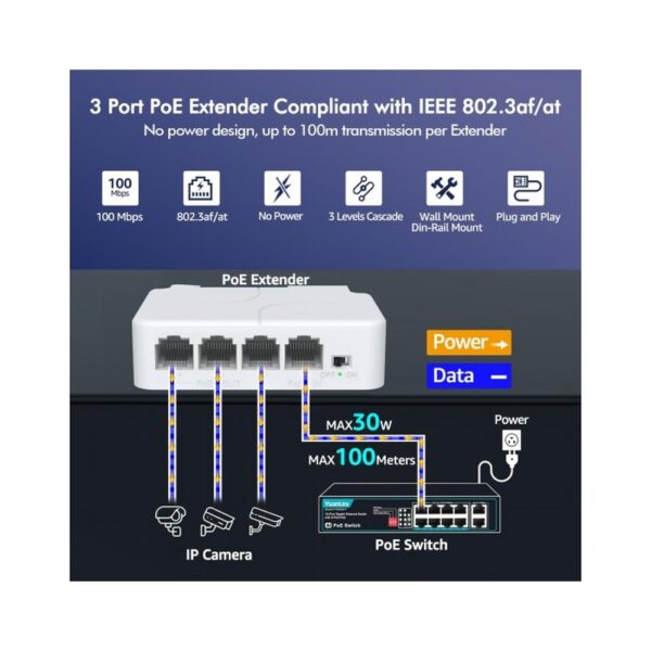 POE EXTENDER 4 PORT AT13F